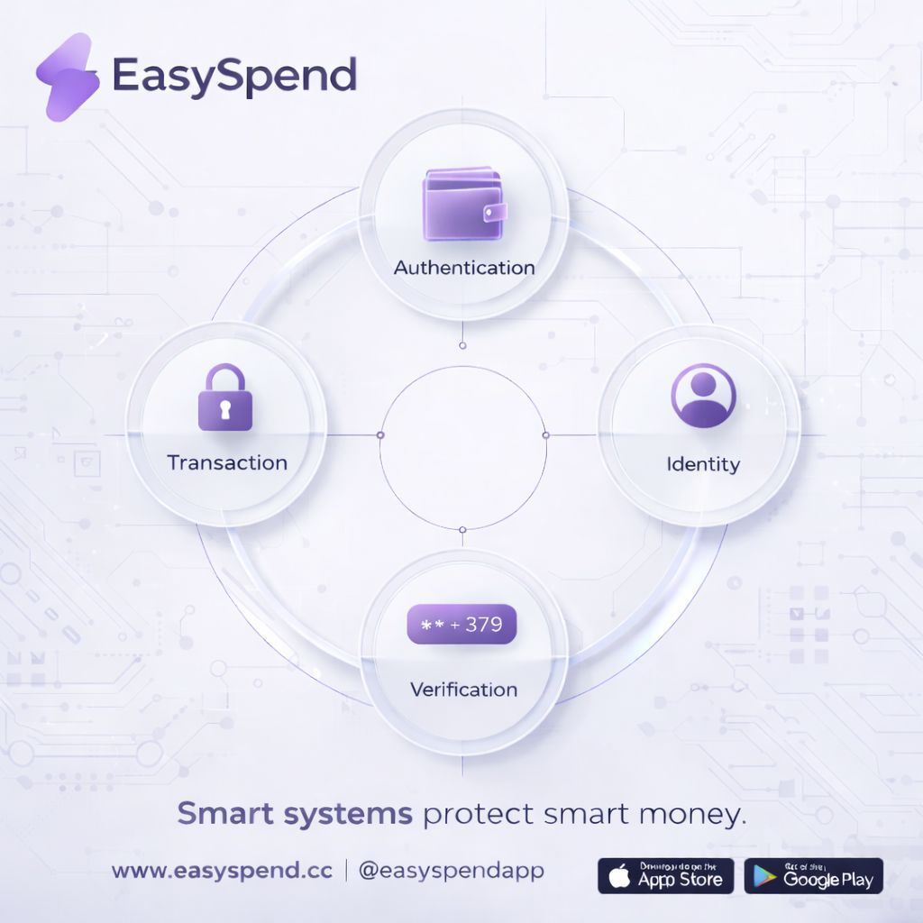 From Old Phone to New: A Hassle-Free Guide to EasySpend Setup.